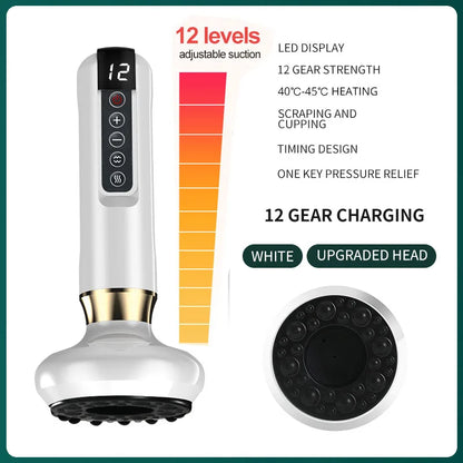 Electric Cupping Therapy Massager – 6/12 Gear Vacuum Suction with Heat, Gua Sha Scraping & Anti-Cellulite Body Slimming