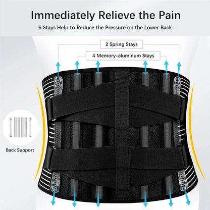 Back Brace for Lower Back Pain – Lumbar Support Belt for Men & Women, Breathable Waist Support for Sciatica & Herniated Disc Relief
