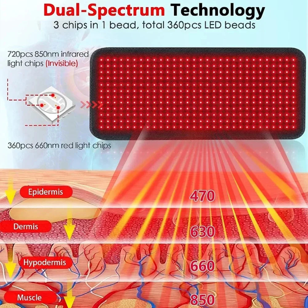 Updated Red Light Therapy Heating Pad for Body Infrared Light Device Cushion Mat Waist Back Shoulder Muscle Pain Relief Relax
